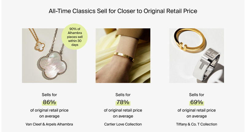 cartier resale value