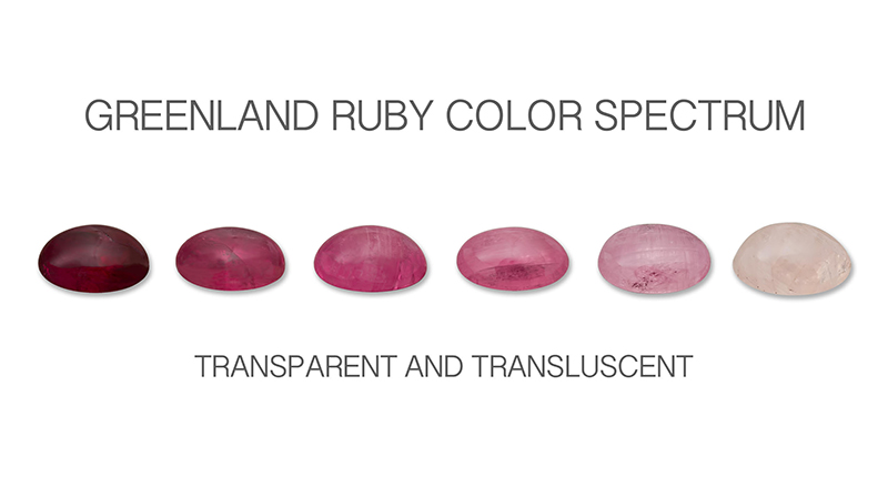 Greenland Ruby has sorted its material into quality levels to create color spectrums that allow customers to order material consistently. Pictured here are the color levels identified within the Transparent and Translucent quality levels. Greenland Ruby has sorted its material into quality levels to create color spectrums that allow customers to order material consistently. Pictured here are the color levels identified within the Transparent and Translucent quality levels.