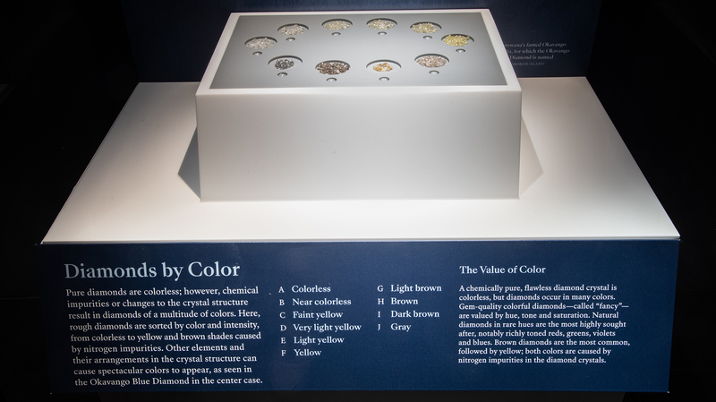 Displaying more than 1,000 rough natural diamonds, the gallery explores the different characteristics of diamonds, including size, shape, quality, and color. Here, rough stones from Botswana have been sorted by color. (Photo credit: D. Finnin/©AMNH)