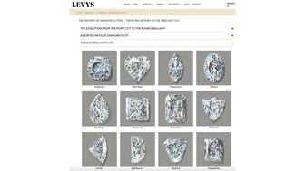 Levy’s Fine Jewelry diamond education